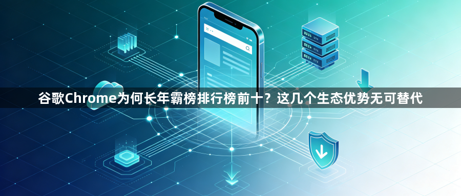 谷歌Chrome为何长年霸榜排行榜前十？这几个生态优势无可替代1