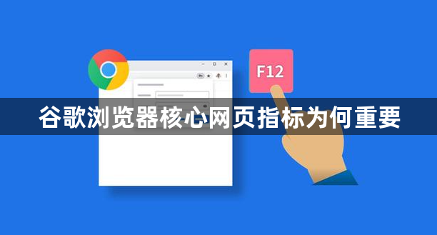 谷歌浏览器核心网页指标为何重要1